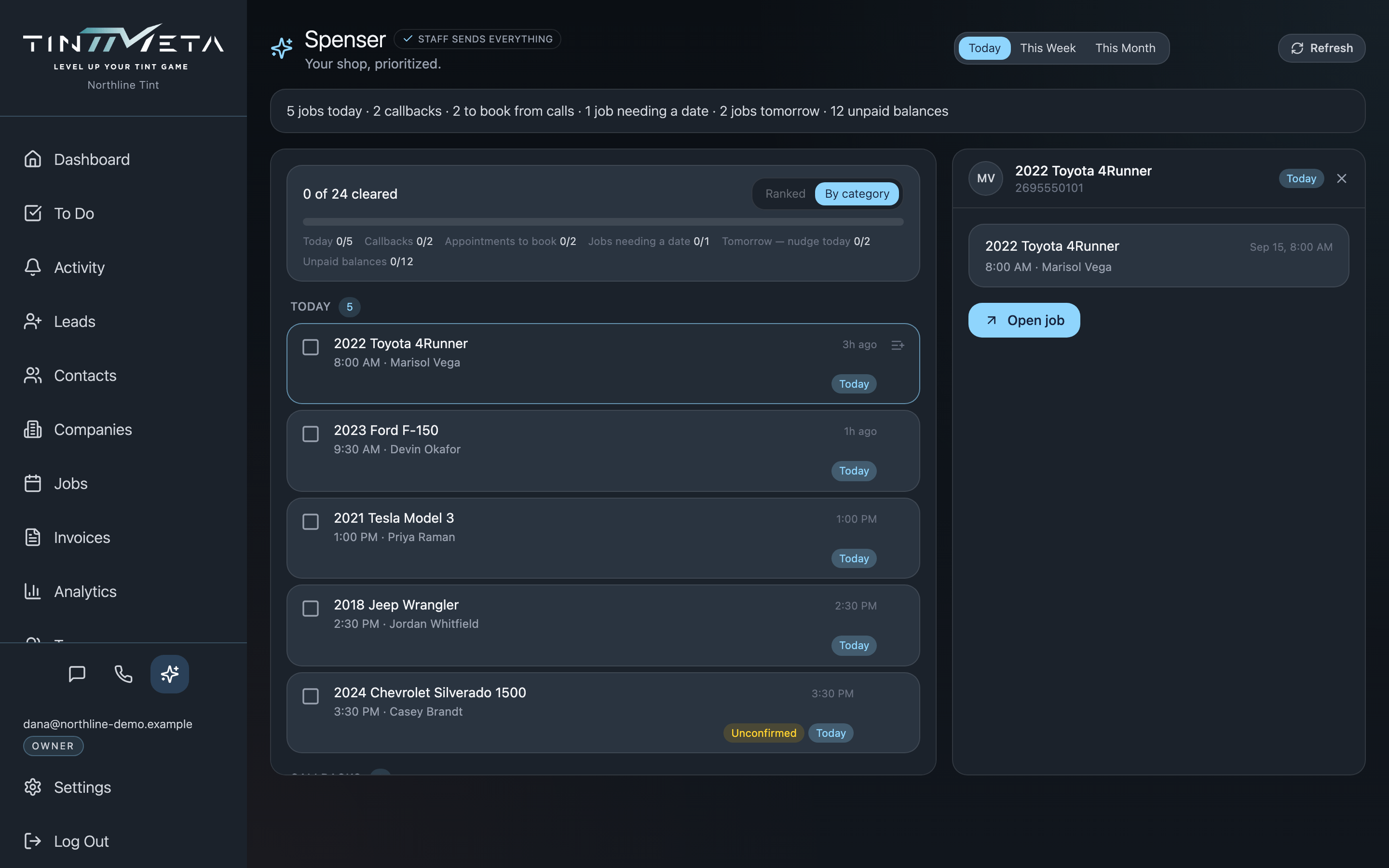 Spenser’s day plan in TintMeta ranking what needs attention first